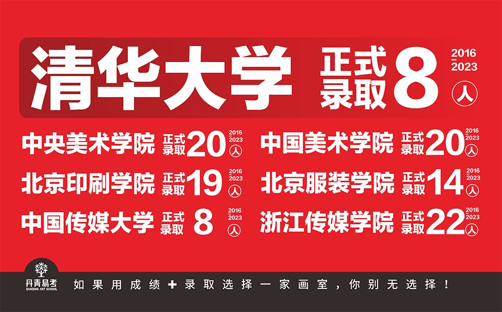 陜西省唯一一所連續(xù)7年實(shí)名公布聯(lián)考成績(jī)畫(huà)室！
