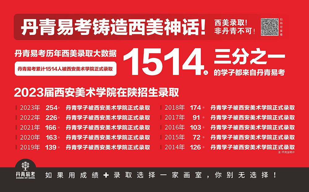 陜西省唯一一所連續(xù)7年實(shí)名公布聯(lián)考成績(jī)畫(huà)室！