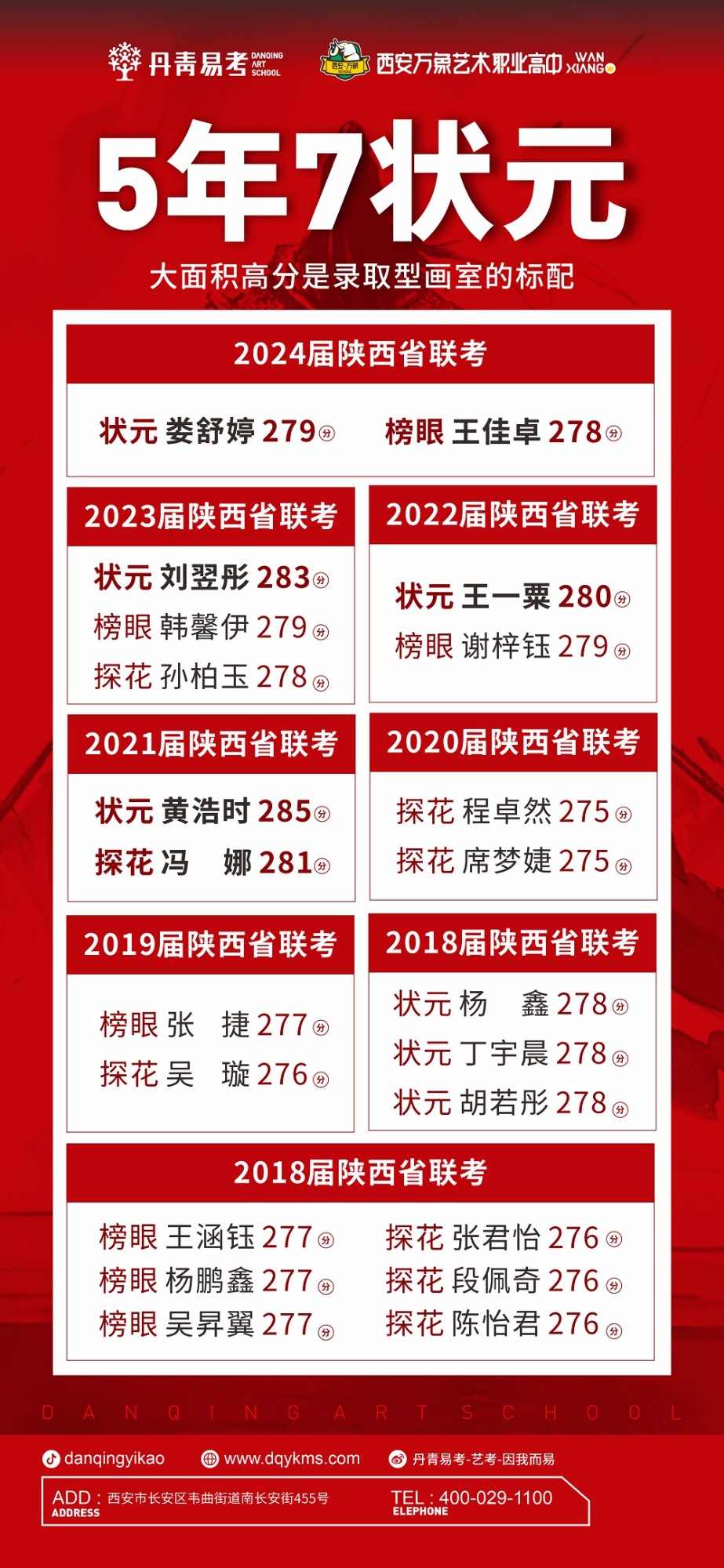 陜西省唯一一所連續(xù)7年實(shí)名公布聯(lián)考成績(jī)畫(huà)室！