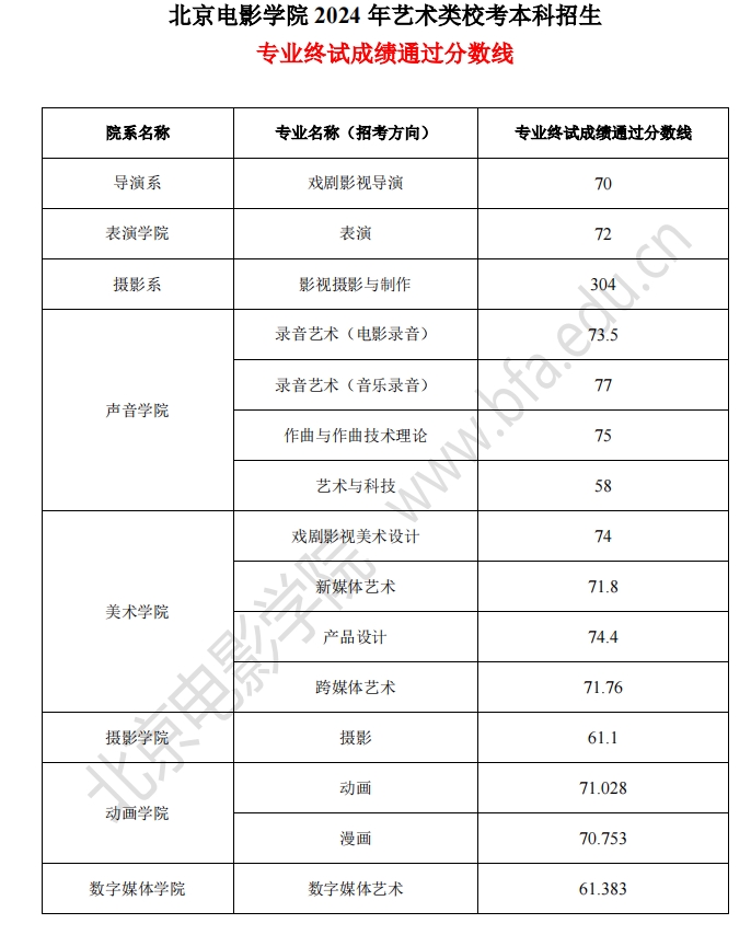 微信截圖_20240415153356.png