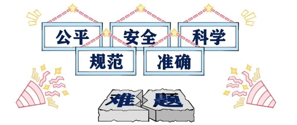 網(wǎng)上閱卷流程