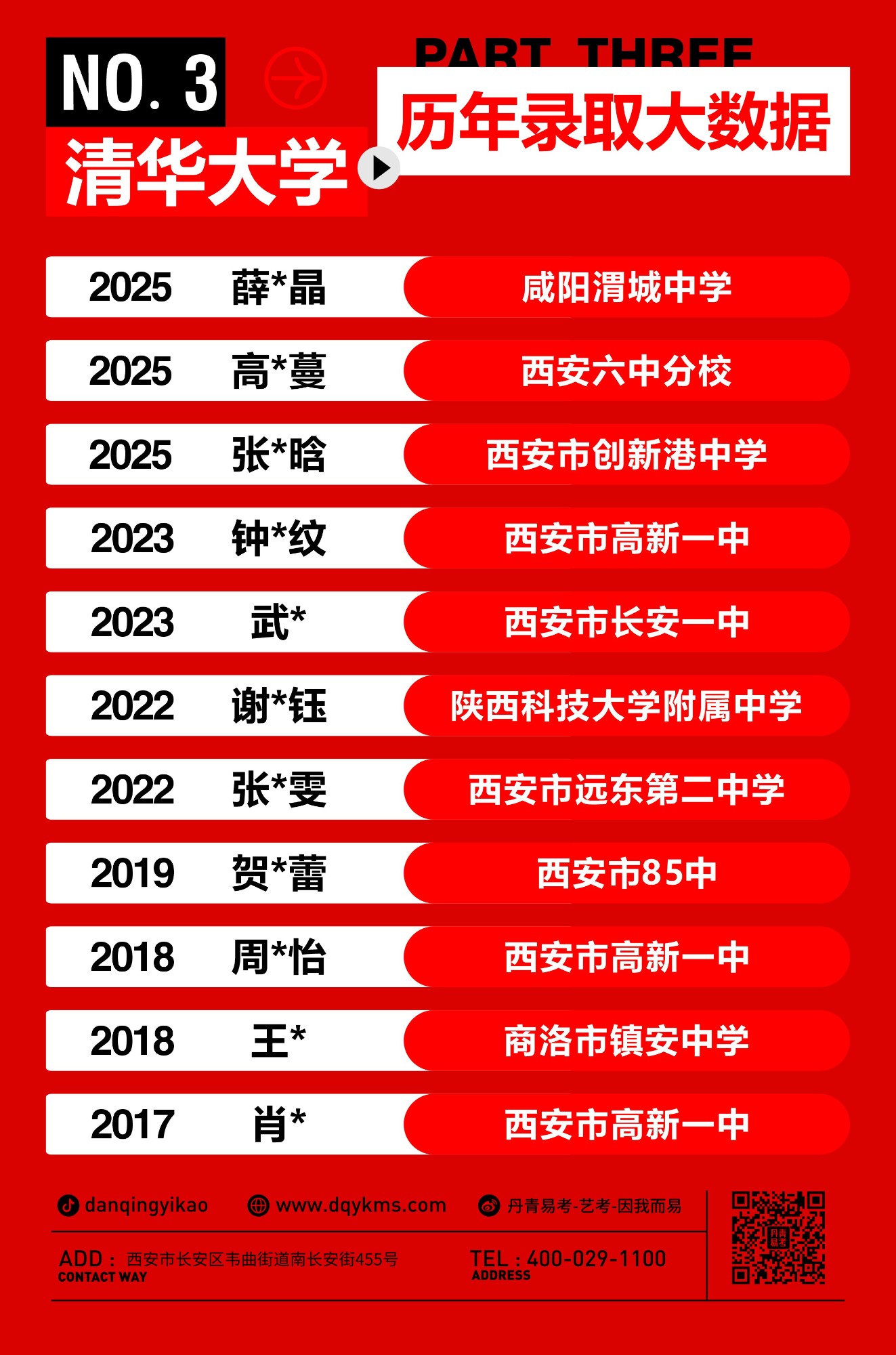 6__2025年清華大學錄取戰(zhàn)績-公眾號_【寬210.00mm×高317.30mm】.jpg